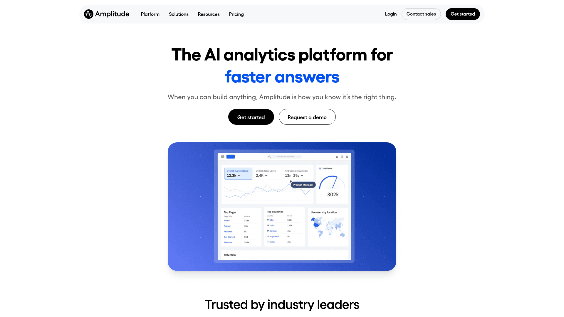 Interface Amplitude, A plataforma de análise de IA para crescimento de produtos, exibindo funcionalidades