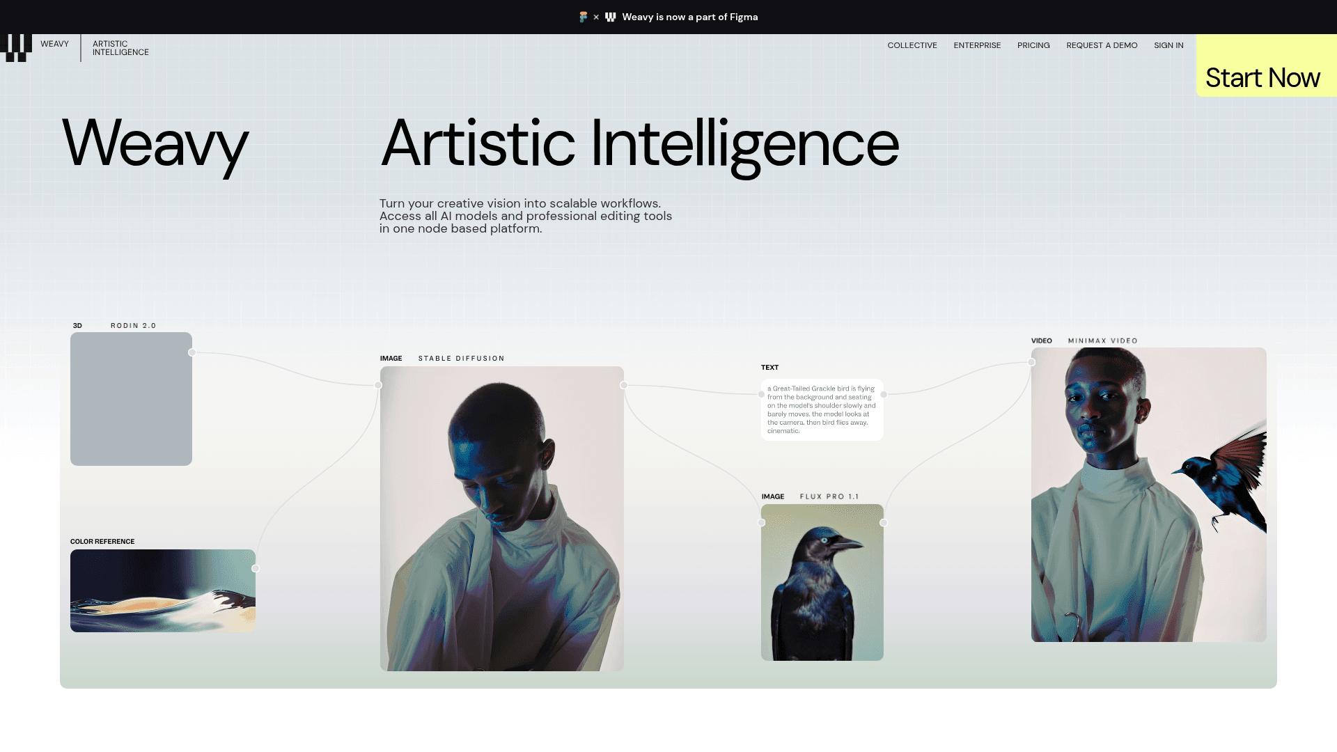 Interface Weavy, Converta sua Visão Criativa em Fluxos de Trabalho Escaláveis, exibindo funcionalidades