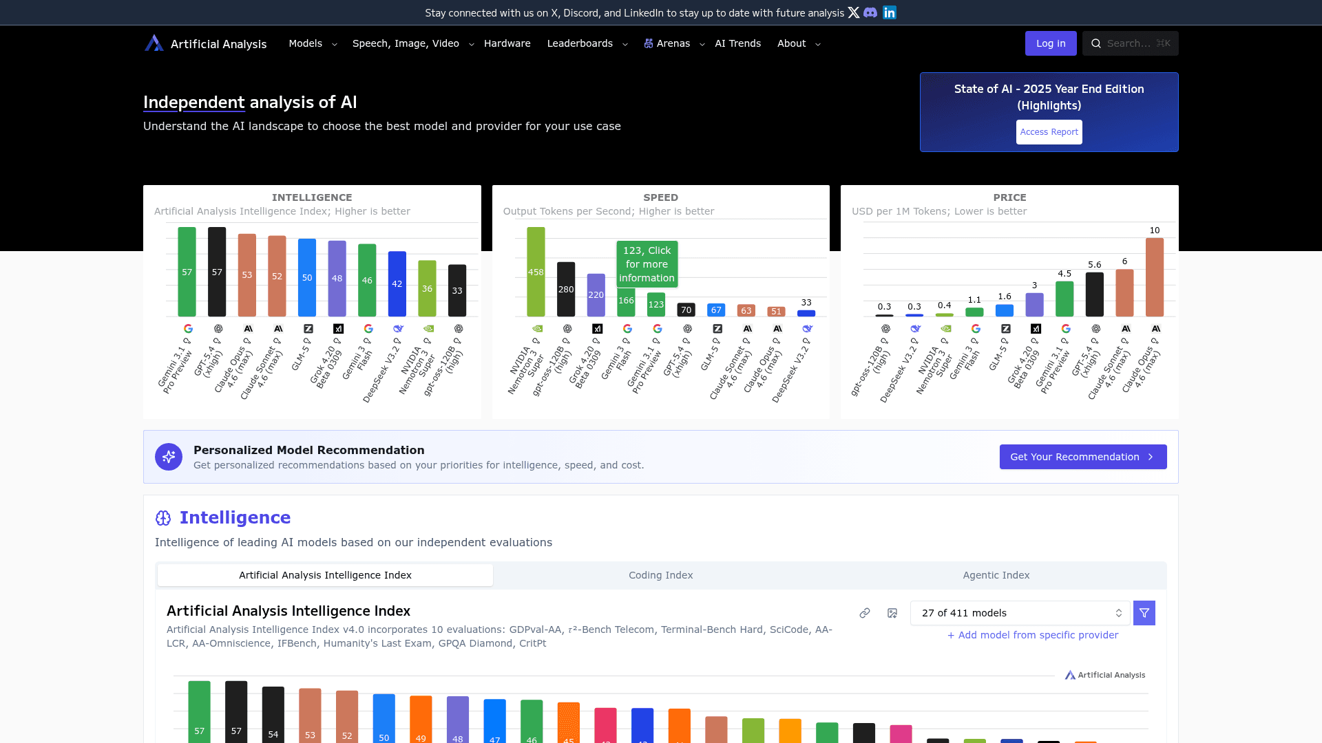 Interface Artificial Analysis, Análise Independente de IA, exibindo funcionalidades