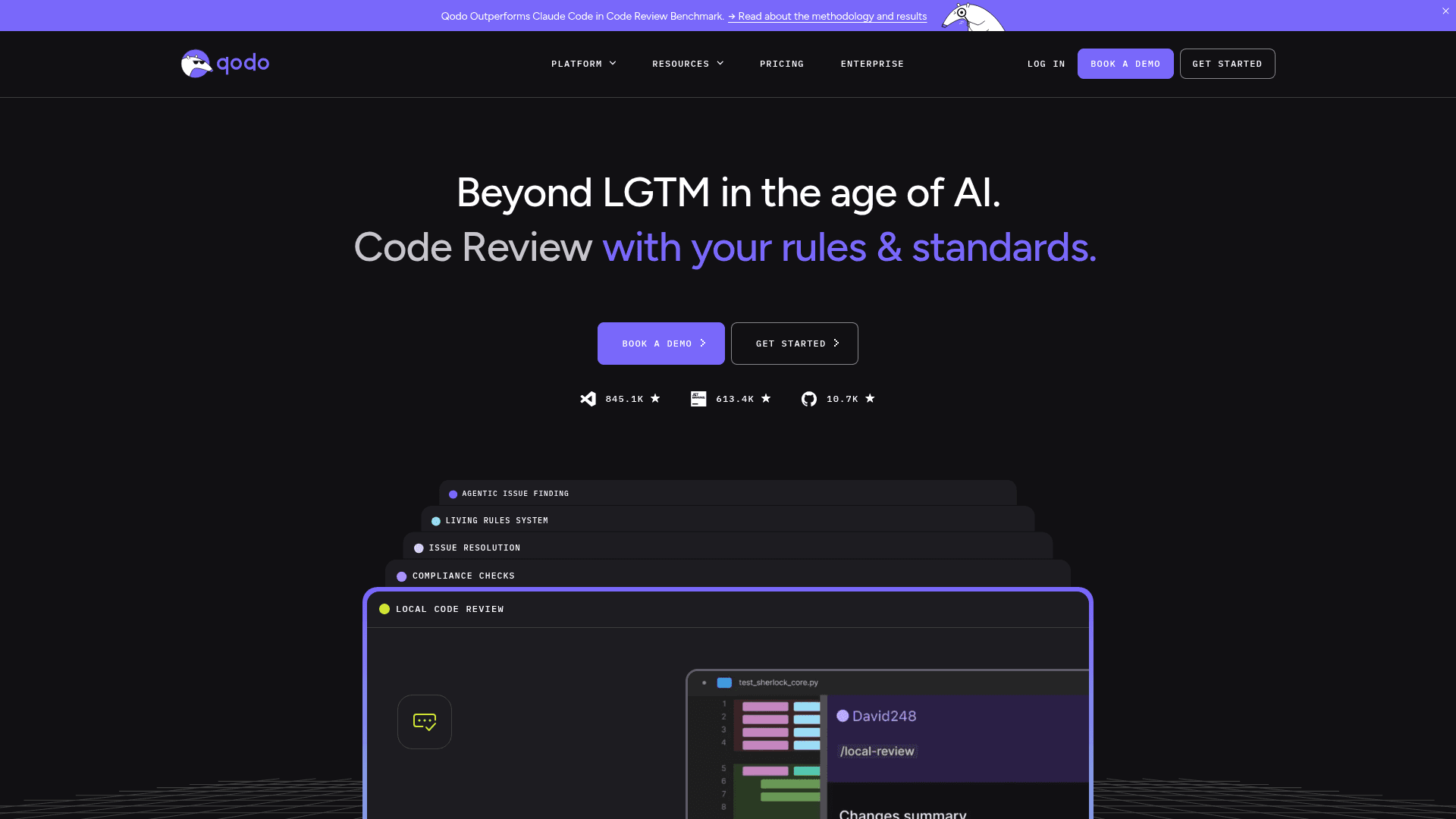 Interface Qodo, Revisão de Código com IA e Conformidade, exibindo funcionalidades