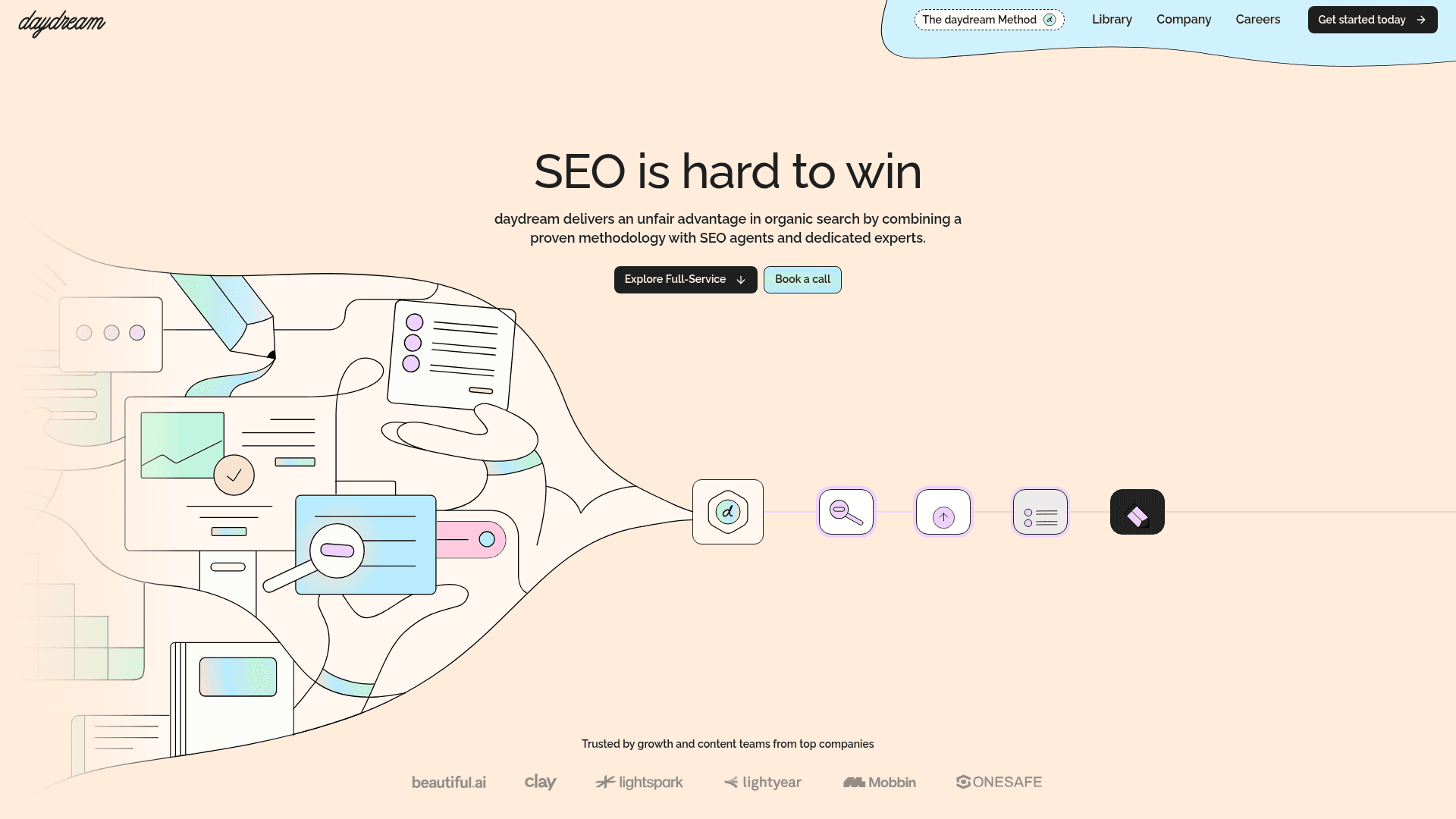 Interface daydream, Vantagem Injusta em SEO Orgânico com IA, exibindo funcionalidades