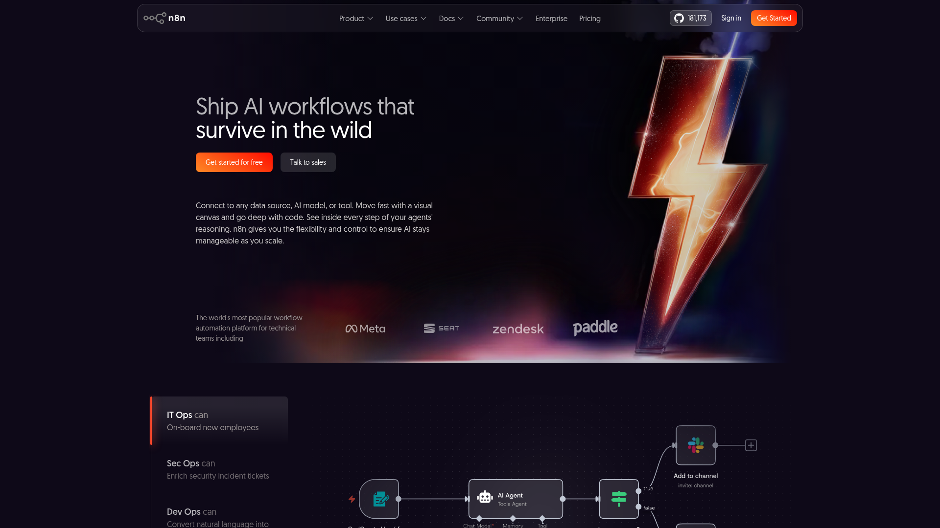 Logo n8n, ferramenta de IA para produtividade